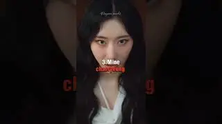 ranking ITZY members solo #kpop#shorts