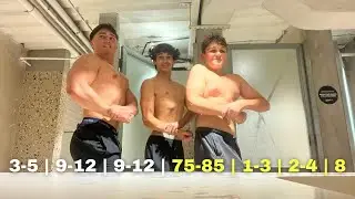 Full Hypertrophy Training Guide (Maximize Growth)