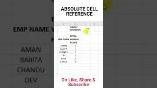 Cell reference in excel | Absolute reference in Excel | 
