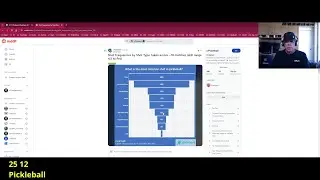 Bill's DUPR Project Scorecard