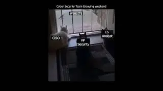 #shortvideo #linuxcommand #youtubeshort #technology #technews