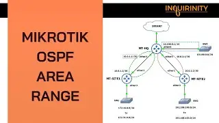 MikroTik OSPF Area Range
