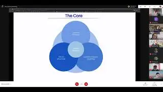 LocalGov Drupal - Skills Sessions - Sociocracy