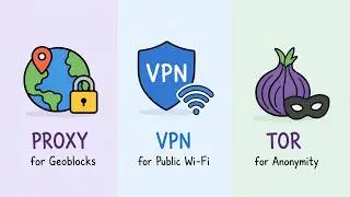VPN vs Proxy vs Tor — What Actually Hides You Online?