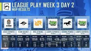 klasemen poin week 3 day 2 yg lulus ke super weekend