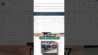 How To Duplicate An Ad Group To Save Time