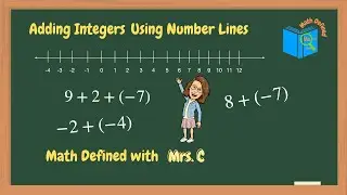 Adding Integers Using Number Lines|Adding Positive & Negative Numbers using number lines