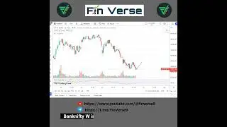 NIFTY Intraday Analysis-Swing Nifty LIVE Trading 280points accuracy 85% Setups#nifty #bank #shorts