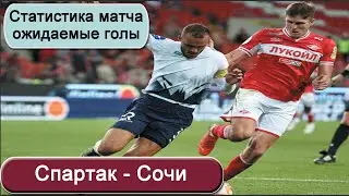 «Спартак» — «Сочи». Статистика матча. Ожидаемые голы.