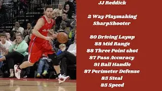 JSmooth Myplayer  *RARE* 2 Way Playmaking SharpShooter
