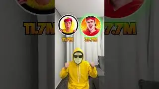 QUAL YOUTUBER TEM MAIS INSCRITOS?