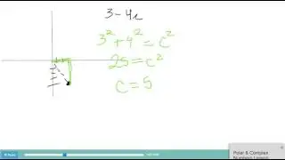 Graph Complex Numbers and Find Their Absolute Value