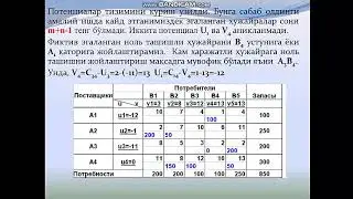 АТ ва ЖММ 7амлий иш