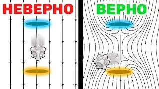 Порталы не создают вечный двигатель, если телепортировать гравитацию
