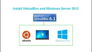 2.0 How To Install Virtual Box (and Windows Server 2012)