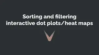 Sorting and filtering interactive dot plots and heat maps
