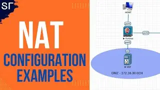 5 NAT Configurations You Must Learn on Fortigate RIGHT NOW
