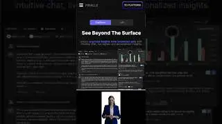 Chatbot Trading #shorts |  Finalle.ai