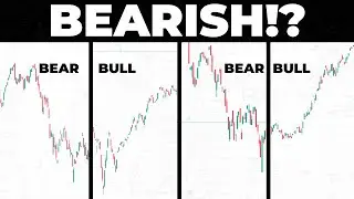 How to Find Sector & Industry Leaders | Trading Tutorials