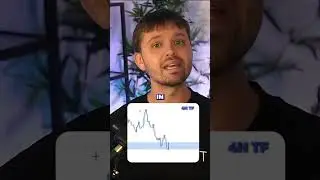 Top 3 Tips For Effective Trading