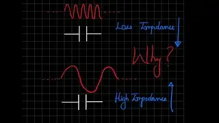 Why impedance of Capacitors vary with frequency? | Electronics 101