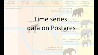 Time Series Data with Postgres (#266)