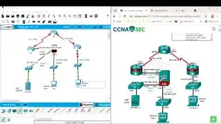 Tugas Pertemuan 15 Configure ASA Basic Settings and Firewall Using CLI