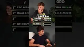 Ranking Balón de Oro 2023 con Juan Arroita