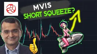 MVIS new SHORT SQUEEZE alert? Should i buy? [technical analysis]