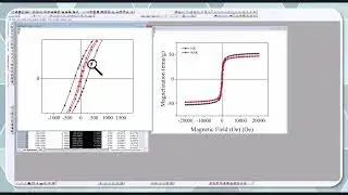 How to add a graph inset in Origin lab