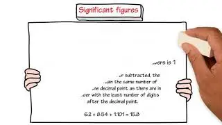 2.4 Class 11 Significant figures.wmv