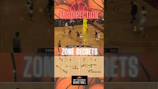 Zone offense | Basketball |misdirection for your shooter 