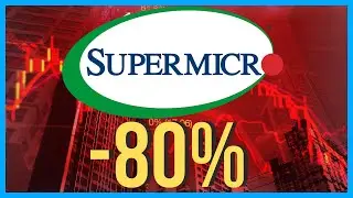 SMCI Super Microcomputer Stock Analysis, -78% Down!