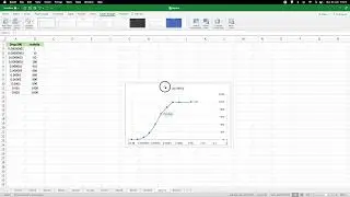 Finding an EC50 value using a semi-logarithmic plot