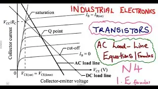 Industrial Electronics N4 AC Load line Equations Introduction _ Transistors 