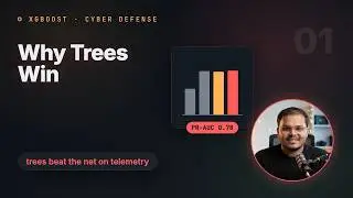 01. Why Trees Win | Practical ML with XGBoost