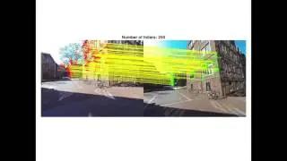 Structure From Motion : Part 1