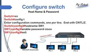 CCNA-PART-1
