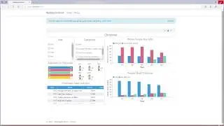 Creating .NET Core Project with Dashboard and Publishing It to Microsoft Azure from VS 2019