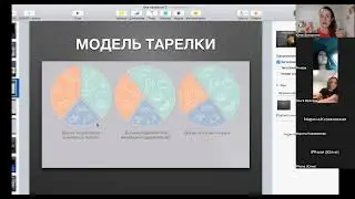 Выпускной Вэлнес Марафон 10 поток Проект DreamLife