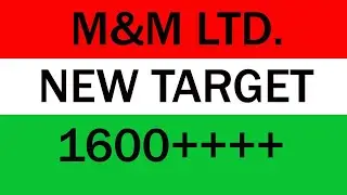 M&M SHARE PRICE . M&M SSHARE PRICE TODAY . MAHINDRA AND MAHINDRA