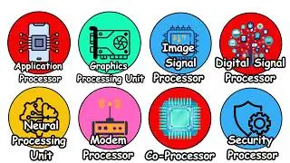 Every Smartphone Processor Explained in 4 Minutes