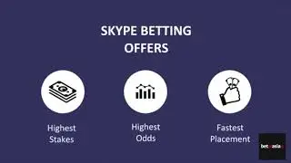 What is Skype Betting? | BetInAsia |