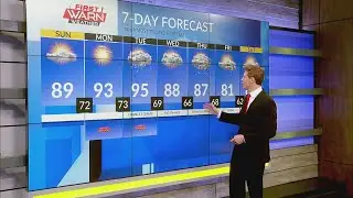 Sunday Morning First Warn Forecast