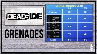Deadside Grenades - Overview Testing - Damage Review - Early Access Gameplay