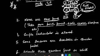 How to attempt Physics Board Paper || Points to be Taken care of || Class 12 Physics