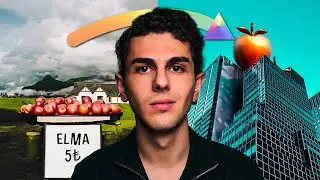 İşinizi AGRESİF Büyütmek İçin 3 Ölçekleme Metodu!