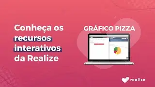 Recursos Interativos da Realize - GRÁFICO PIZZA