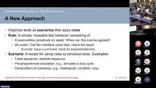 FSW 2024: Day2- Testing Flight Software Modules with Rules and Scenarios