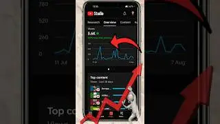 1M पर कितना 😱💲 मिलताहै#ytshorts #dollar #youtubeshorts